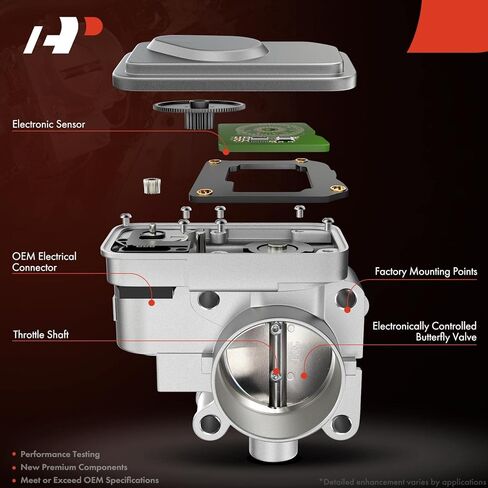 A-Premium Electronic Throttle Body Compatible with Kia & Hyundai Models - Sorento 2014-2018, Sedona 2015-2018, Cadenza 2014-2016, Santa Fe 2013-2018, Azera 2012-2017, Santa Fe XL 2013-2019, 3.3L in Saudi Arabia