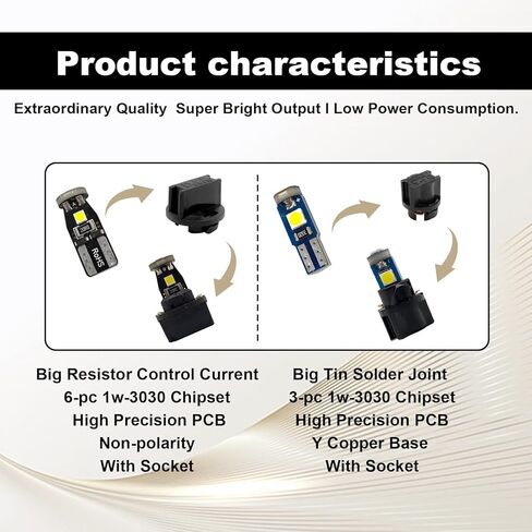 12V الأبيض أداة العنقودية ضوء LED لمبة استبدال T5 37 74 73 2723 2721 T10 158 168 194 2825 مع لوحة المقبس لوحة قياس مؤشر مصباح PC74 PC37 PC118 PC168 PC175 PC194 PC195 PC160 PC161 in Kuwait