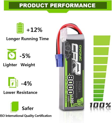 OVONIC 2S LiPo Battery 8000mAh 7.4V 130C RC Battery with EC5 Connector (2 Pack) in Saudi Arabia