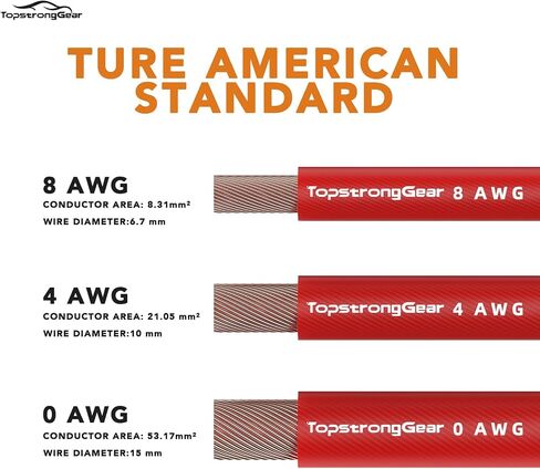 TOPSTRONGGEAR 4 Gauge 25ft Black and 25ft Red Power/Ground Wire True 4 AWG Power Wire-True Spec and Soft Touch Cable (Black&Red) (25FT Red & 25FT Black) in Saudi Arabia