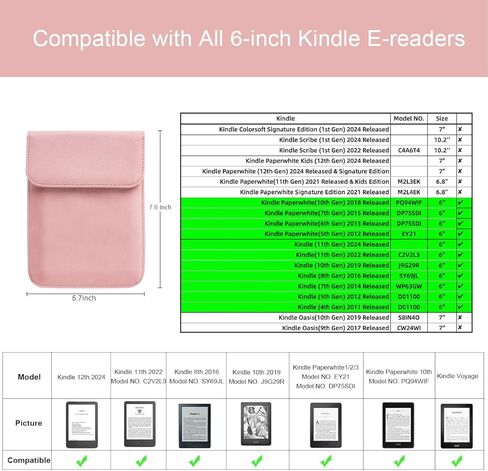 WALNEW 6 Inch Sleeve for All-New Kindle 2022/Kindle 2019/Kindle Paperwhite (Not 6.8 Inch)/Kindle Voyage/Kindle (8th Gen, 2016)/Kindle 4/5/Kindle Touch Protective Pouch Bag Case Cover, Gray in Kuwait