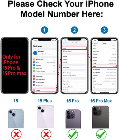 Camera Lens Glass Replacement for iPhone 13 Pro Max and 13 Pro, GVKVGIH Back Camera Glass Lens Replacement with Pre-Installed Adhesive,Repair Tool Kit and Installation Manual in Saudi Arabia