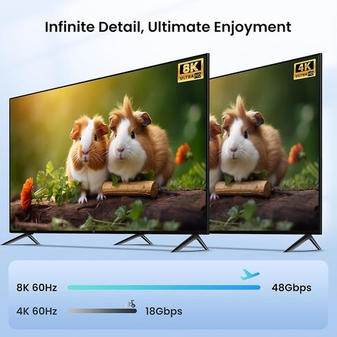 4K@60Hz HDMI 2.0 Switch Splitter with 3.9FT long HDMI Cable, HDMI Switch 3 in 1 Out, 3-Port HDMI Switcher Selector, Supports 4K 30Hz 3D 1080P HDCP2.2 for PS5 PS4 Xbox DVD Player Fire Stick Apple TV PC in Kuwait