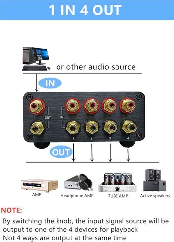 U31 Premium RCA switch box, 3 in 1 out audio switch, stereo switch box with signal lossless, sturdy aluminum case strong anti-interference, Compact Connector Distributor RCA Splitter boxes in Kuwait