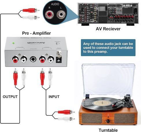 Phono Turntable Preamp, Phono Preamp for Turntable, Record Play, Mini Electronic Audio Stereo Phonograph Preamplifier with RCA Input, RCA/TRS Output, Phono Preamp with 12 Volt DC Adapter in Saudi Arabia