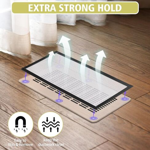 [4 Pack] 400x300mm DIY PC Case Dust Mesh Filter, PVC Dustproof Mesh Filter Cover with Magnetic Strip for Computer PC Case in Kuwait