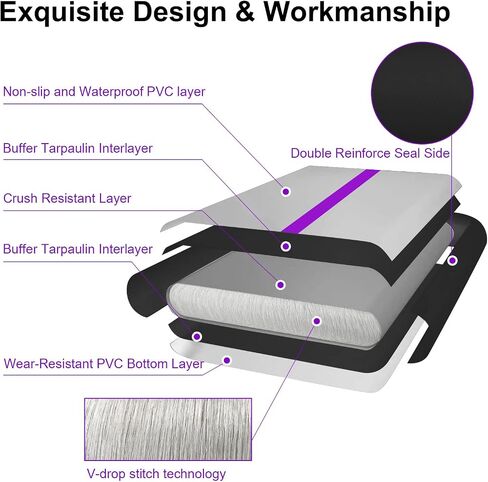 All Purpose Gymnastics Mat 6.6/10/13/16/20 ft Sturdy Inflatable Tumble Track for Home/Gym in Saudi Arabia