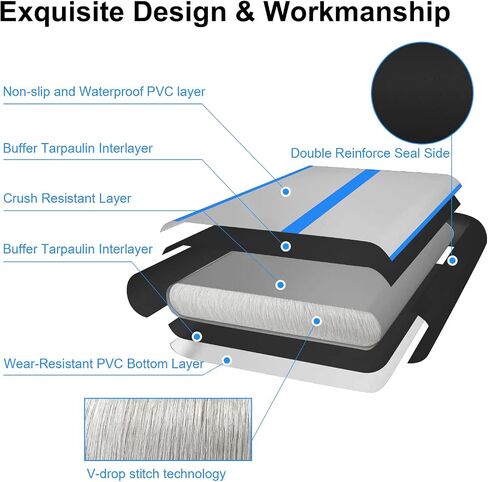 All Purpose Gymnastics Mat 6.6/10/13/16/20 ft Sturdy Inflatable Tumble Track for Home/Gym in Saudi Arabia