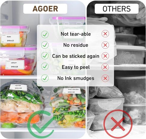 1100pcs Food Storage Stickers,2 Roll Removable Freezer Labels,1.18 x 2.36In Refrigerator Date Paper Labels Waterproof Oil Stickers Food Label to Write on for Container Kitchen Restaurant,Red in Saudi Arabia