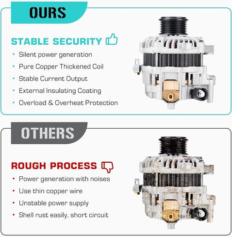 Alternator fit for Honda Accord L4 2.4 2.4L 2013 2014 2015 2016 2017, Replace 31100-5A2-A02, 31100-5A2-A02RM in Saudi Arabia