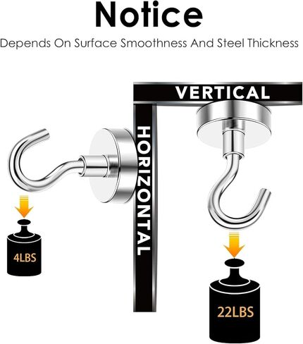 أساسيات سفينة الرحلات البحرية - حبل لبطاقات سفينة الرحلات البحرية، حامل بطاقات أمتعة الرحلات البحرية، حبل غسيل السفر، خطافات مغناطيسية من النيوديميوم (46 رطل - شديدة التحمل)، ملحقات الرحلات البحرية تعمل مع جميع خطوط الرحلات البحرية in Kuwait