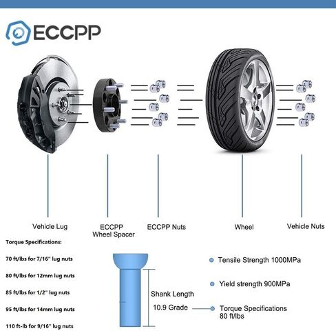 ECCPP 4 قطعة 20 مللي متر محولات عجلة مركزية 5 العروة 5x100 مللي متر و 5x112 مللي متر طقم مزورة 57.1 مللي متر تتحمل 14x1.5 مناسب للطريق A5 A6 Quattro A6 S4 S6 in Saudi Arabia