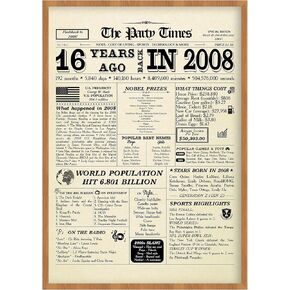 TRIDECOR Sweet 16 Birthday Party Decorations, Happy 16th Birthday Poster, 16 Years Old Gift For Him, Her, Boy, Girl - Funny Birthday Poster Decor, Back In 16 Year Old With Fun Facts (8"x12")