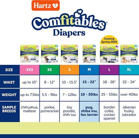Hartz Disposable Dog Diapers, Size S 36 count, Comfortable & Secure Fit, Easy to Put On in Saudi Arabia