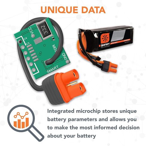 Spektrum Smart RC LiPo Battery Pack: 5000mAh 6S 22.2V 100C, IC5 Connectors (EC5 Compatible), SPMX50006S100, Black in Saudi Arabia