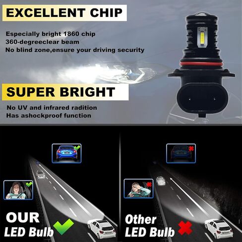 قطعتان من مصابيح الضباب LED H7، 6500 كيلو زينون أبيض فائق السطوع عالي الطاقة 80 وات CSP1860، مقاومة للماء IP68، سهلة التركيب والتشغيل متوافقة مع معظم موديلات السيارات in Saudi Arabia