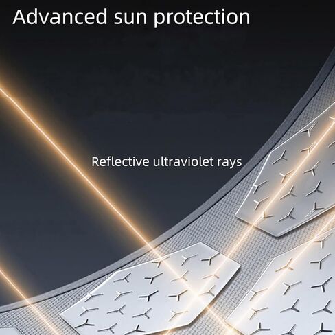 مظلات سقف سيارة فرس النهر الكبيرة لطراز تسلا 3، تناسب مظلة سقف تسلا موديل 3، نافذة سقف عازلة للحرارة مثالية للحماية من الشمس لا ترهل متوافقة مع الطراز 3 2021 2022 2023 (قطعتان باللون الأسود) in Kuwait