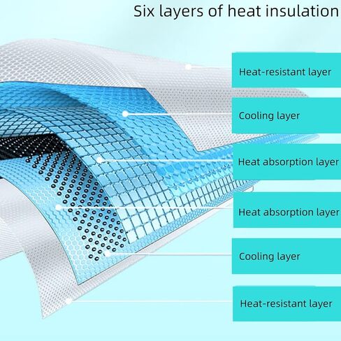 مظلات سقف سيارة فرس النهر الكبيرة لطراز تسلا 3، تناسب مظلة سقف تسلا موديل 3، نافذة سقف عازلة للحرارة مثالية للحماية من الشمس لا ترهل متوافقة مع الطراز 3 2021 2022 2023 (قطعتان باللون الأسود) in Kuwait