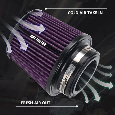 4-Inch Cold Air Intake Filter - Washable, High Performance, 3" or 3-1/2" or 4" Clamp-On Replacement Cone Air Filter Universal 3 Sizes in 1 Purple in Saudi Arabia