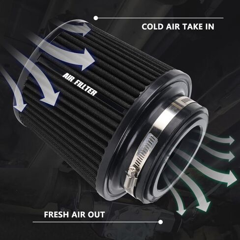 4-Inch Cold Air Intake Filter - Washable, High Performance, 3" or 3-1/2" or 4" Clamp-On Replacement Cone Air Filter Universal 3 Sizes in 1 Purple in Saudi Arabia