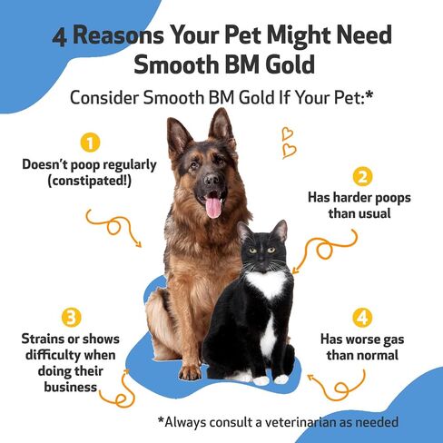 Pet Wellbeing Smooth BM Gold للقطط - تخفيف الإمساك اللطيف للقطط - مكمل عشبي طبيعي 2 أونصة (59 مل) in Kuwait