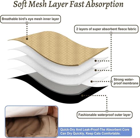 Premium Male Dog Wraps - High Absorbency Male Dog Diapers (Pack of 3) - Washable Belly Band for Male Dogs Incontinence and Puppy Training (Bear, XS) in Kuwait