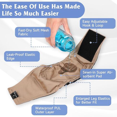 Premium Male Dog Wraps - High Absorbency Male Dog Diapers (Pack of 3) - Washable Belly Band for Male Dogs Incontinence and Puppy Training (Bear, XS) in Kuwait