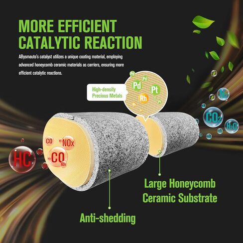 محول حفاز عالمي متوافق مع مدخل/مخرج 2 بوصة من الفولاذ المقاوم للصدأ 53005 (متوافق مع وكالة حماية البيئة) in Kuwait
