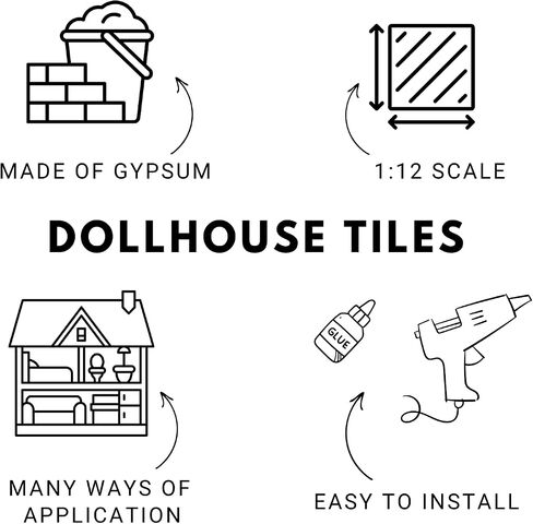 150 pcs, Dollhouse Flooring, 1:12 Scale Doll House Tiles, Miniature Checkerboard Floor, REDUCIO! in Kuwait