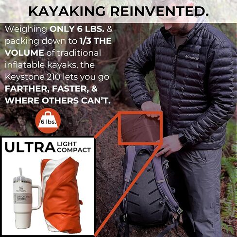 Ultra-Lightweight Keystone 210 Inflatable Kayak for Adults & Kids - 1 Person Packraft, Durable TPU, Compact, Rapid Inflate, Ideal for Fishing & Adventure in Kuwait