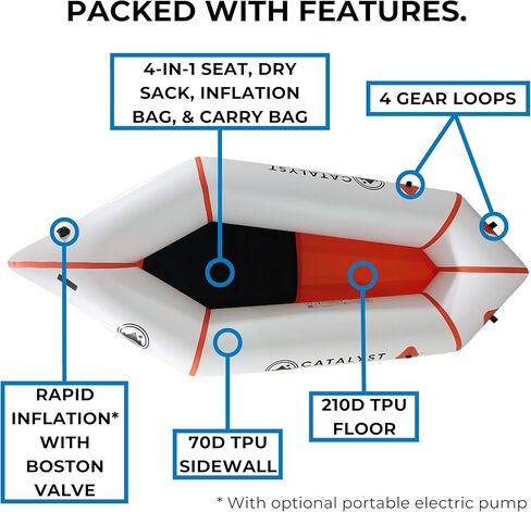 Ultra-Lightweight Keystone 210 Inflatable Kayak for Adults & Kids - 1 Person Packraft, Durable TPU, Compact, Rapid Inflate, Ideal for Fishing & Adventure in Kuwait