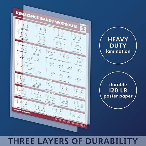 مجموعة من 4 قطع من Palace Learning - ملصقات لتمرين أشرطة المقاومة المجلد 1 و2 و3 + مخطط تمارين وزن الجسم (مصفح، 18 بوصة × 24 بوصة) in Kuwait