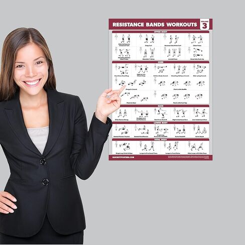 مجموعة من 4 قطع من Palace Learning - ملصقات لتمرين أشرطة المقاومة المجلد 1 و2 و3 + مخطط تمارين وزن الجسم (مصفح، 18 بوصة × 24 بوصة) in Kuwait