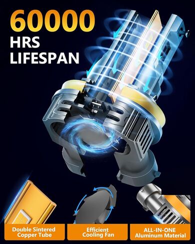 مصابيح ضباب H11، 32000 لومن 800% أكثر سطوعًا حقيقيًا 1:1 مصابيح ضباب صغيرة الحجم، 3 دقائق للتوصيل والتشغيل، عبوة من 2 in Saudi Arabia