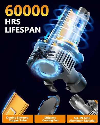 مصابيح ضباب H11، 32000 لومن 800% أكثر سطوعًا حقيقيًا 1:1 مصابيح ضباب صغيرة الحجم، 3 دقائق للتوصيل والتشغيل، عبوة من 2 in Saudi Arabia