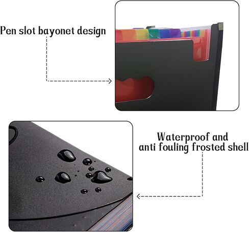 مجلد ملفات متسع بـ 48 جيبًا، مستند محمول بسعة كبيرة، صندوق حفظ ملفات أكورديون متعدد الألوان بحجم حرف A4 للمدارس والمكتب والمنزل والأعمال التجارية in Kuwait