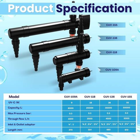 Flexzion 55W معقم بالأشعة فوق البنفسجية ضوء 110V مصباح تنقية المياه مرشح الأشعة فوق البنفسجية مع أنبوب لمبة لحوض السمك حوض السمك الذهبي الشعاب المرجانية كوي، أسود (CUV-155X) in Saudi Arabia