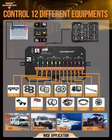 Auxbeam 12 Gang Switch Panel Bluetooth RGB AC-1200 with APP&Remote Control Toggle Momentary Pulsed Switch Pod Off Backlight for Truck Offroad UTV ATV Car Marine 12-24V Waterproof 2 Years Warranty in Saudi Arabia