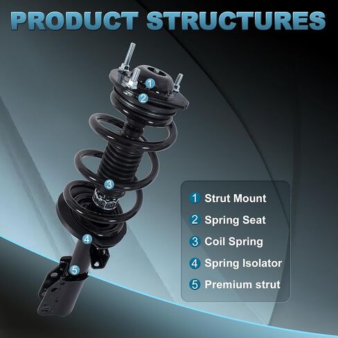 الدعامات الخلفية الأمامية وممتصات الصدمات مجموعة كاملة متوافقة مع 2008-2012 Buick Enclave 2007-2012 GMC Acadia 2009-2012 Chevy Travers w/Coil Spring 172518 (4 قطع) in Kuwait