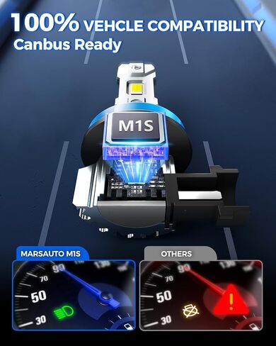 Marsauto M1S HB3/9005 Bulbs or 9005 Fog Light 2024, 24000LM Brighter 9005 Fog Bulbs, Real 1:1 Design 9005 Powersport Bulbs, 6000K White, 3min Plug and Play, IP68, Pack of 2 in Saudi Arabia