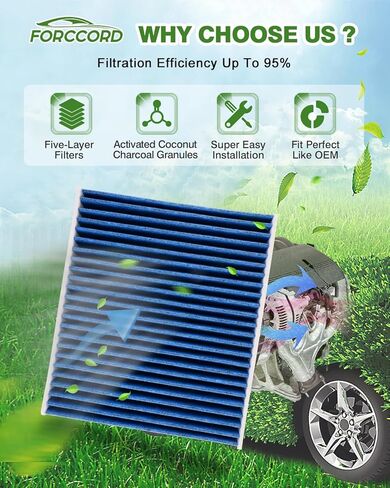 Cabin Air Filter and Engine Air Filter Fit for Honda Civic 1.5L 2022-2025, Accord 2023-2025 L4 1.5L, CR-V 2023-2025 L4 1.5L, Acura Integra 2023-2025 L4 1.5L Replacement CF11182 17220-64A-A00 in Saudi Arabia