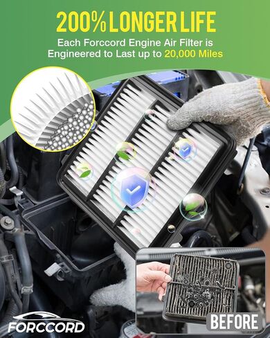 Cabin Air Filter and Engine Air Filter Fit for Honda Civic 1.5L 2022-2025, Accord 2023-2025 L4 1.5L, CR-V 2023-2025 L4 1.5L, Acura Integra 2023-2025 L4 1.5L Replacement CF11182 17220-64A-A00 in Saudi Arabia