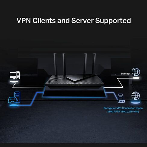 راوتر TP-Link AXE5400 ثلاثي الموجات WiFi 6E المعتمد والمجدد (Archer AXE75) - موجه إنترنت لاسلكي جيجابت، موجه فأس للألعاب، موجه VPN، OneMesh، WPA3 (متجدد) in Kuwait