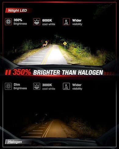 Nilight LED المصابيح الأمامية ومصابيح الضباب تناسب Toyota 4Runner (2010-2020)، استبدال ترقية المصابيح الأمامية الهالوجين، حجم صغير، 6000K أبيض بارد، 6 عبوات in Saudi Arabia