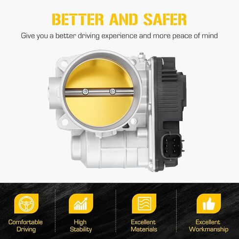 Electric Throttle Body Fit for Infiniti FX35 V6 2003-2008, for G35 V6 2003-2007, for I35 V6 2002-2004, for M35 V6 2006-2008, Fit for Nissan 2003-2008 350Z V6,Only for 3.5L V6 in Saudi Arabia