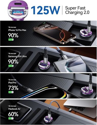 125W USB C Car Charger, [Mini & Metal] USB C Car Charger Adapter Fast Charging PD65W & QC60W Dual Port MRGLAS Type C Car Cigarette Lighter USB Charger for iPhone 14 13 Pro Max iPad Samsung - Purple in Kuwait