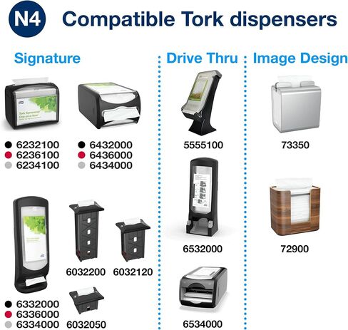 Tork Xpressnap® White Dispenser Napkin N4, Advanced, Interfold 1-ply, 13" x 8.5", 12 x 500 napkins, DX900 in Saudi Arabia