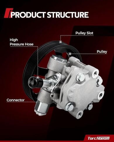 Torchbeam Power Steering Pump Compatible with 4Runner 1996-2002 V6 3.4L, Tacoma 1995-2004 V6 3.4L, Car Power Steering Replacement Parts for OEM 21-5229, Power Assist Pump with Reservoir in Saudi Arabia