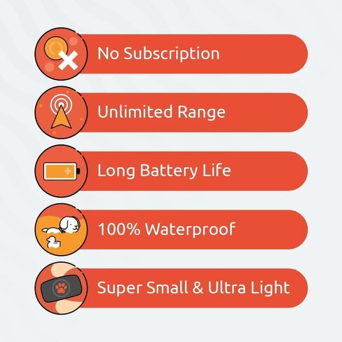 جهاز تعقب PitPat GPS للكلاب - بدون رسوم اشتراك - مناسب لجميع الكلاب ويناسب جميع الأطواق - جهاز تعقب ذكي للأنشطة، تتبع عبر الأقمار الصناعية مع نطاق غير محدود - جهاز تعقب الحيوانات الأليفة مقاوم للماء بنسبة 100% (أخضر) in Saudi Arabia