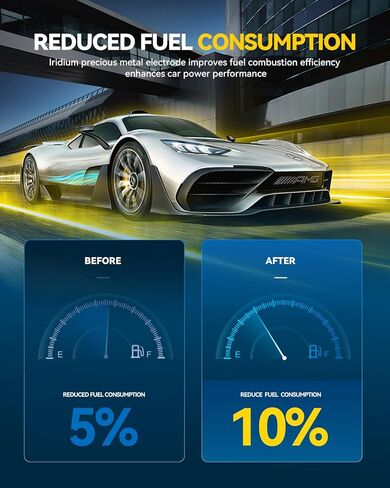 PHILTOP Spark Plugs DCPR8E, Fit for M3, Z4, Z3, Diablo, 4339 Spark Plug 4 Pack, Sparkplug in Kuwait